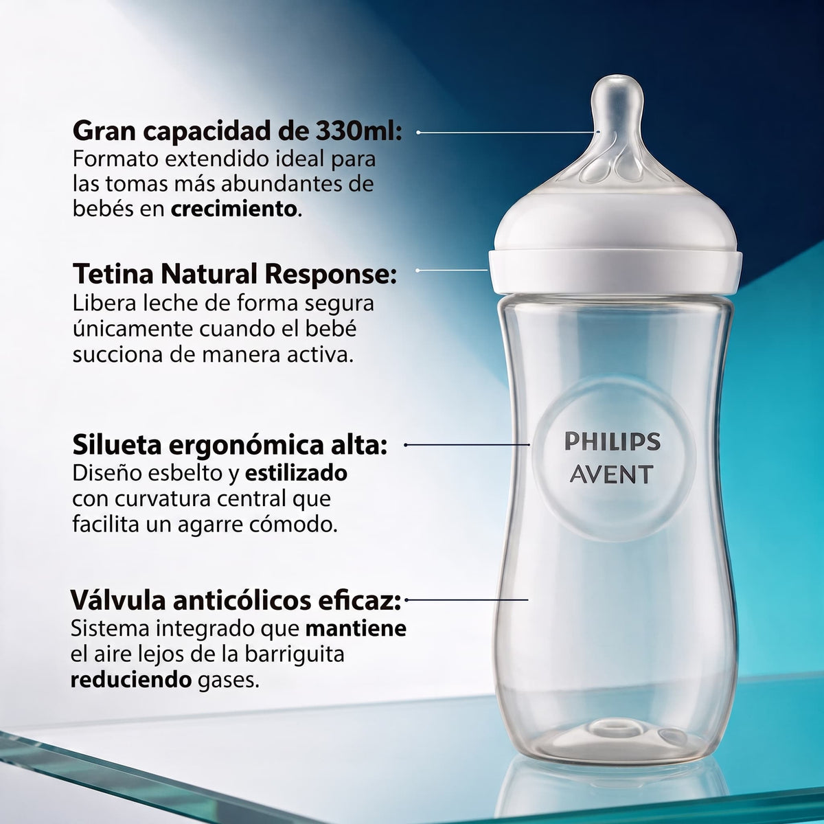 Philips Avent Biberón Natural Response 330ml