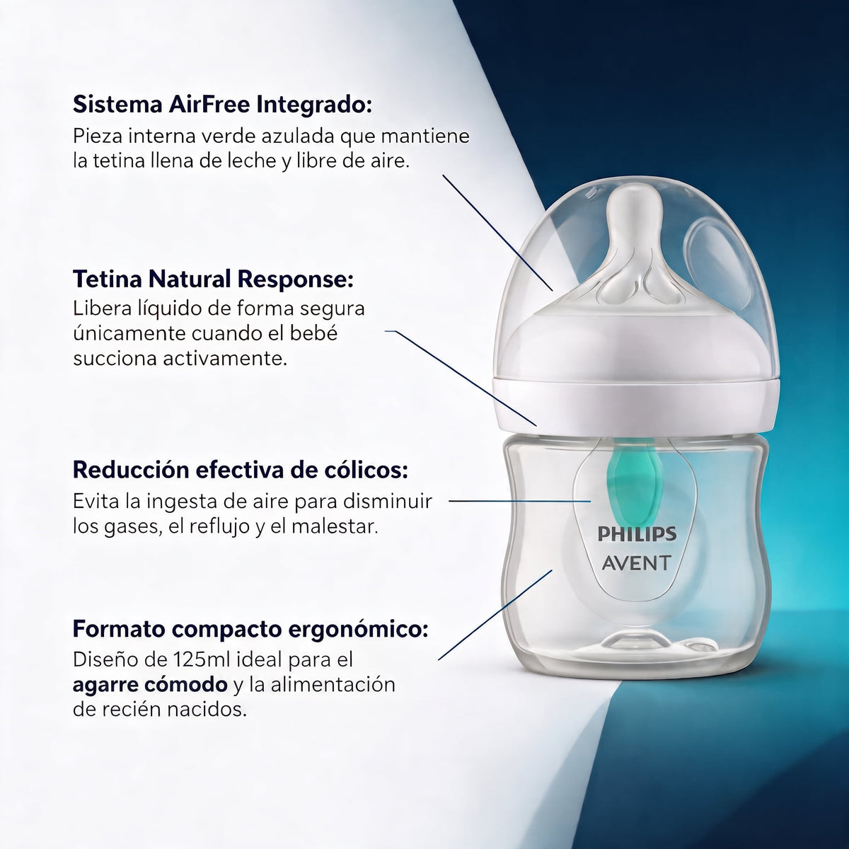 Philips Avent Biberón Natural Response Airfree 125ml