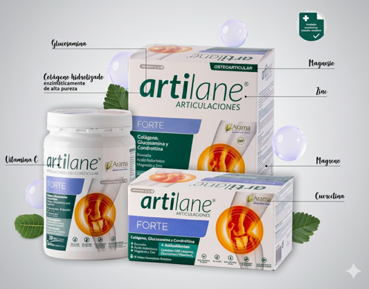 Artilane Forte: Todo sobre la evolución del clásico articular y su fórmula reforzada