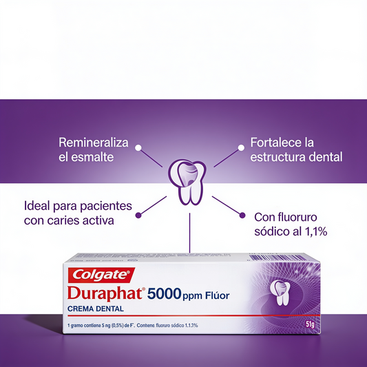 Colgate Duraphat 5000 ppmm Fluor - Crema dental 51 ml