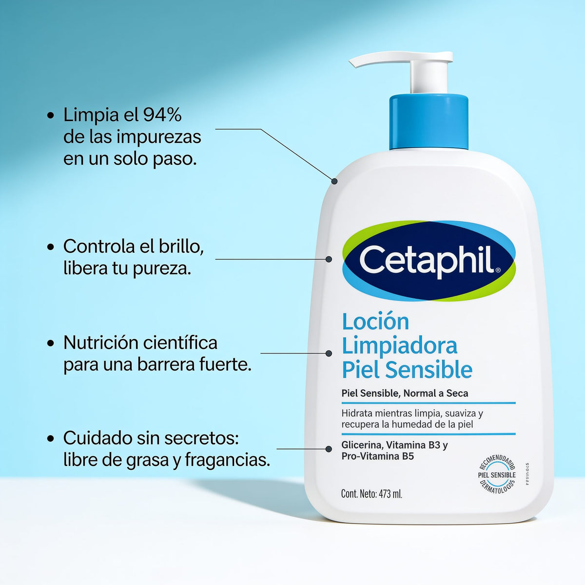 Cetaphil Gel Limpiador Facial 473 ml