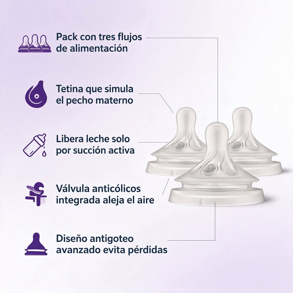 Philips Avent pack Mix & Match 3 Tetinas Natural Response (3 tetinas de distintos flujos T3, T4 y T5)