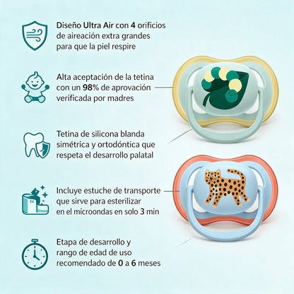 Philips Avent 2 Chupetes UltraAir 0-6m deco niño