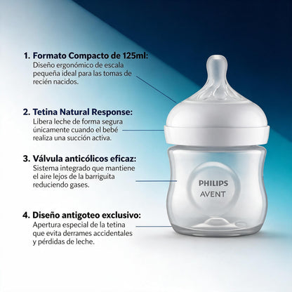 Philips Avent Biberón Natural Response 125ml