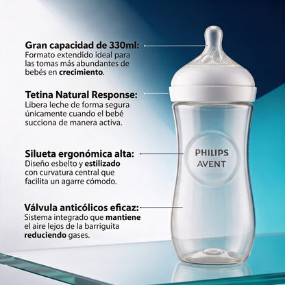 Philips Avent Biberón Natural Response 330ml