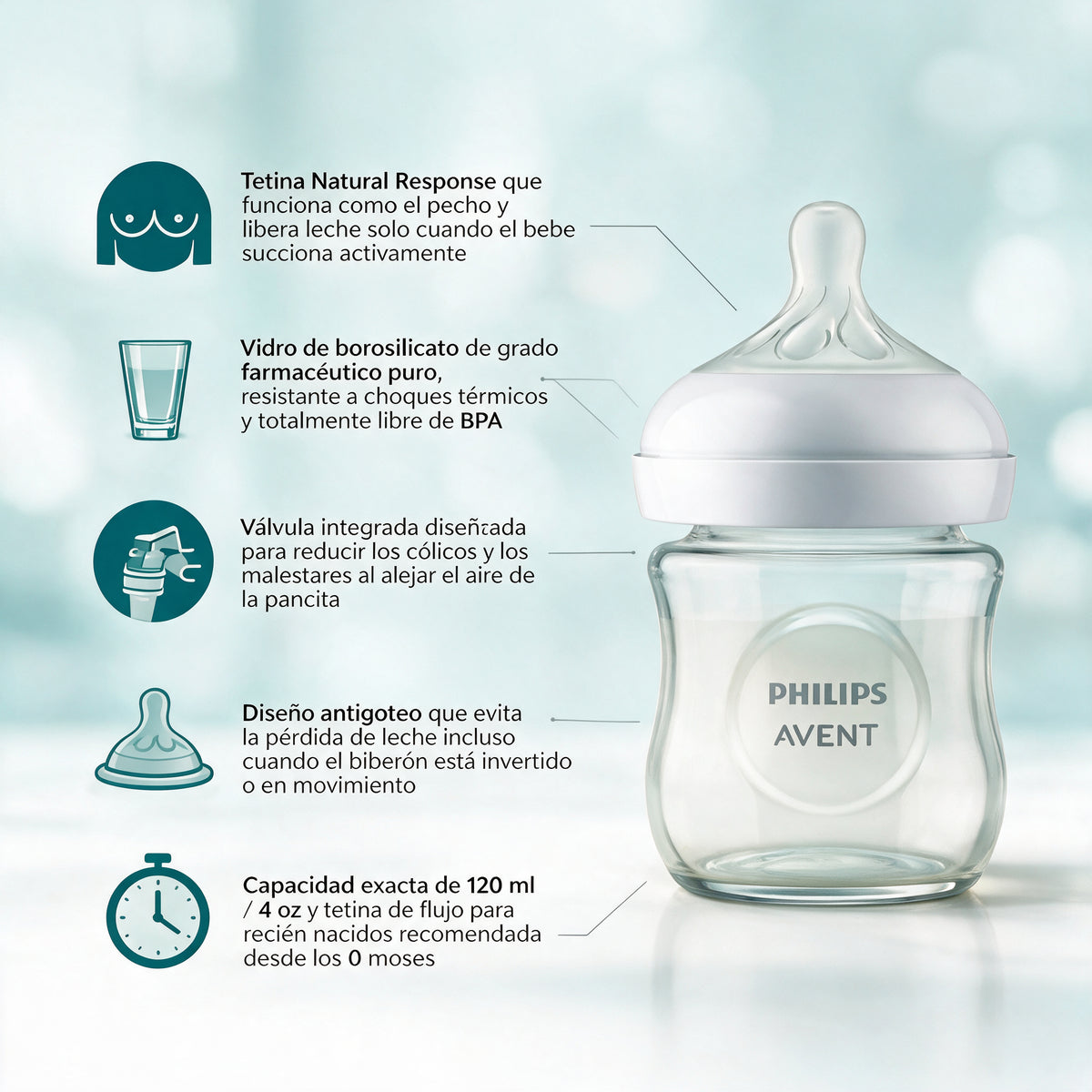 Philips Avent Biberón Natural Response 120ml - cristal