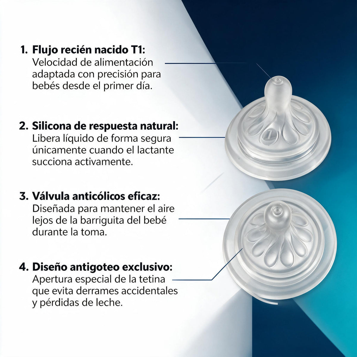 Philips Avent 2 Tetinas Natural Response T1 - flujo recién nacido, 0m