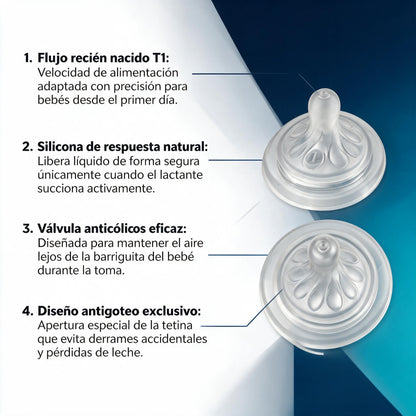 Philips Avent 2 Tetinas Natural Response T1 - flujo recién nacido, 0m