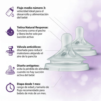 Philips Avent 2 Tetinas Natural Response T3 - flujo medio, 1m+