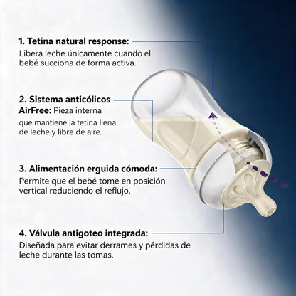 Philips Avent Biberón Natural Response Nocturno 260ml