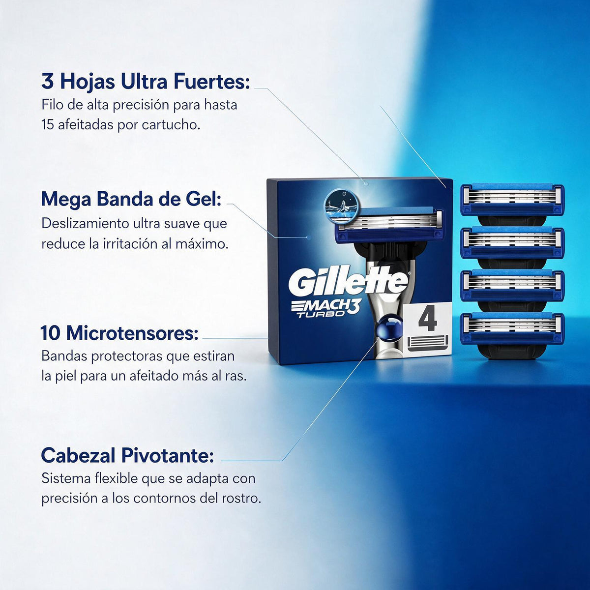 Gillette Recambios Mach3 Turbo 4 uds